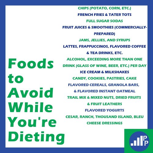 12+ Foods to Avoid While Dieting