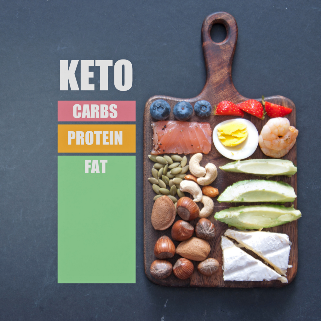 Keto Diet